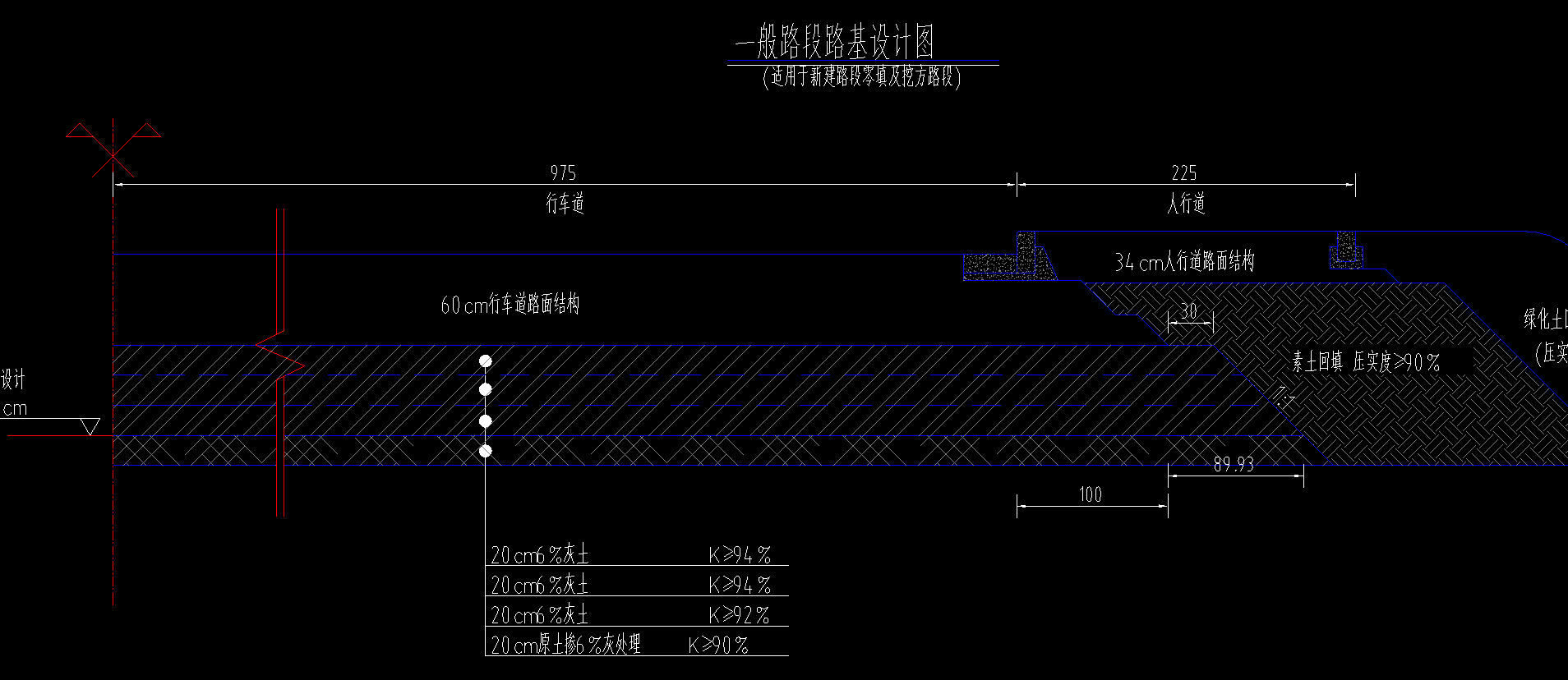 放坡
