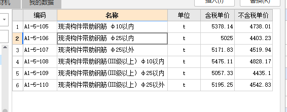 鋼筋等級(jí)