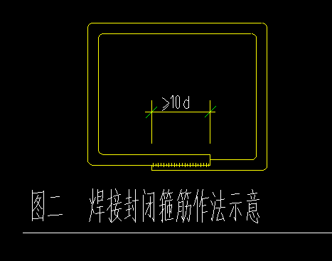 封閉箍