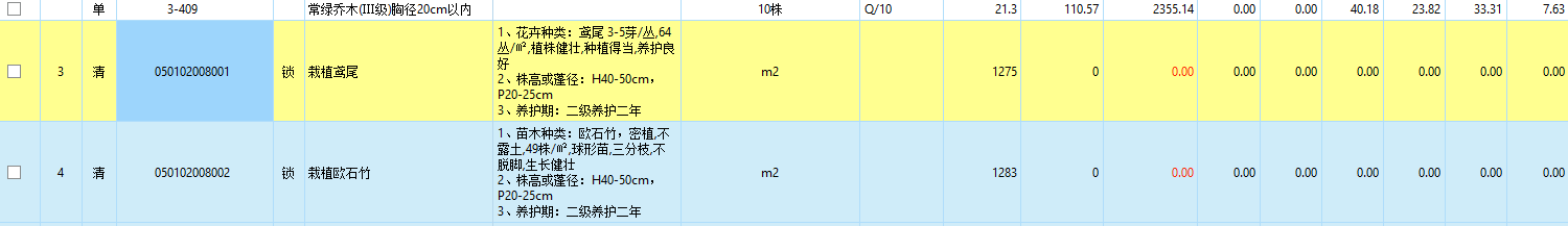 花木