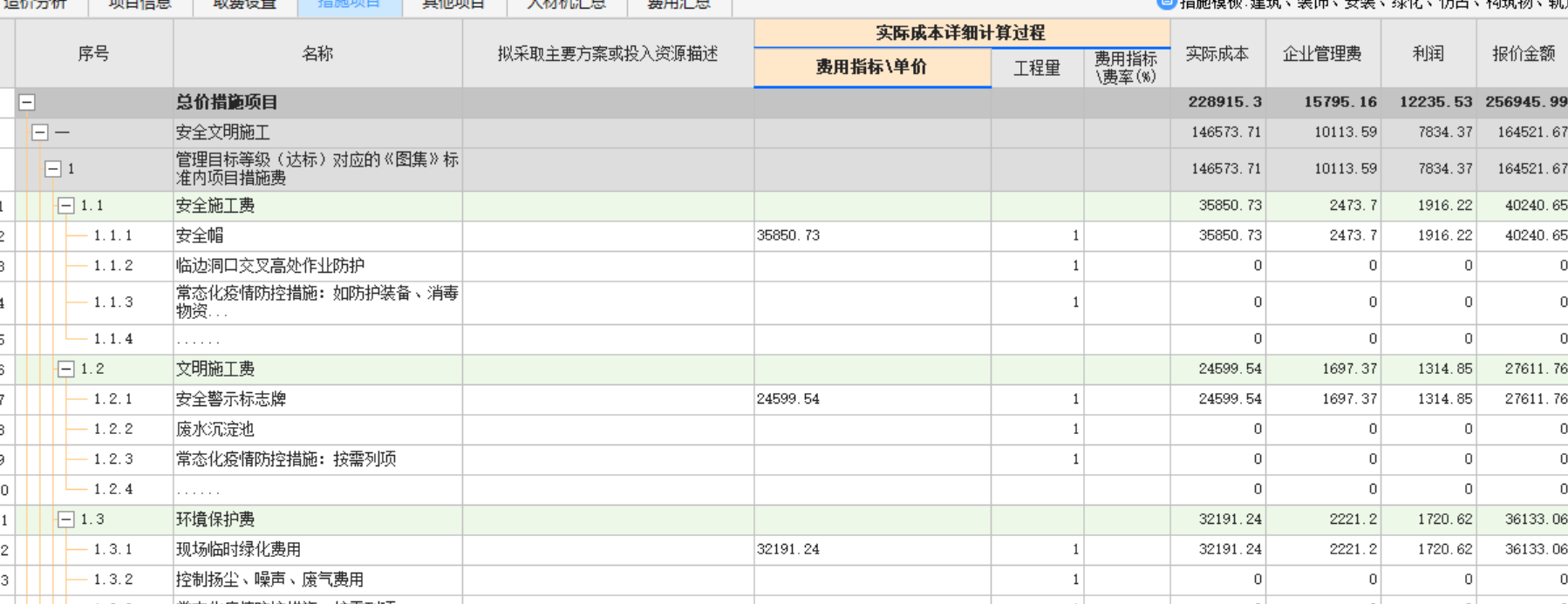 措施費(fèi)
