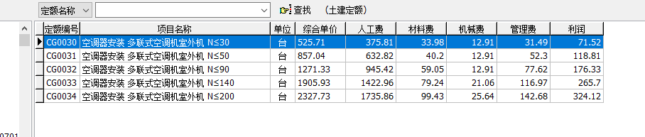套什么定額