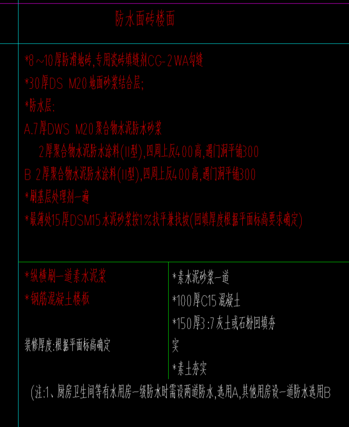 根據圖紙