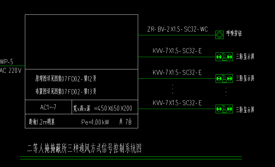 系統圖