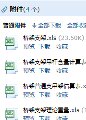 量表
