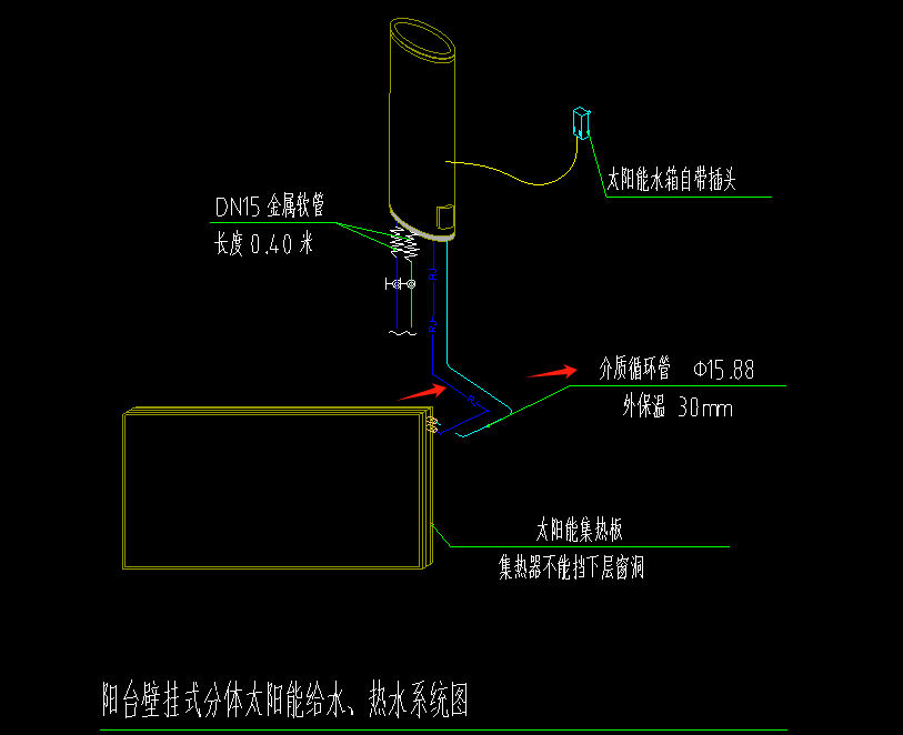 答疑解惑