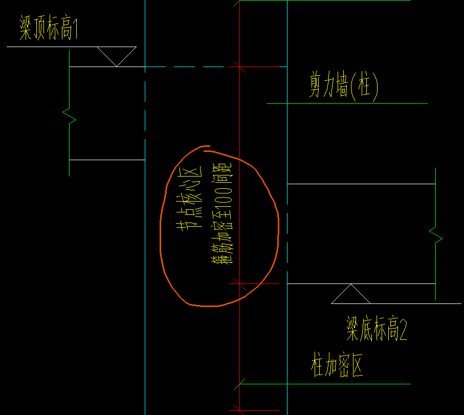 梁底