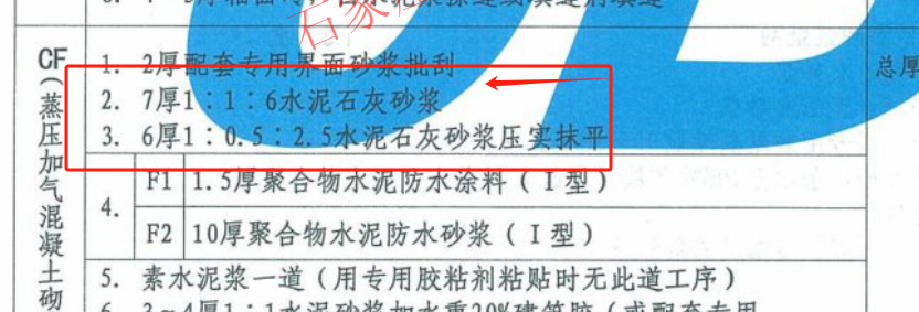 砂漿