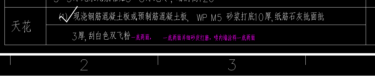 子目