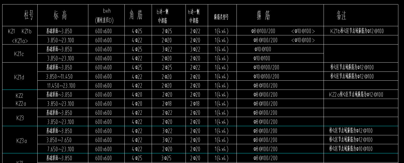 標(biāo)高