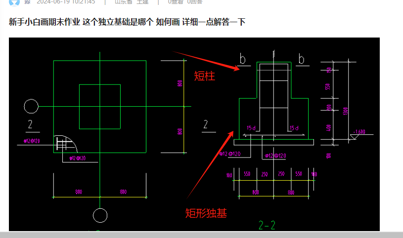獨立基礎
