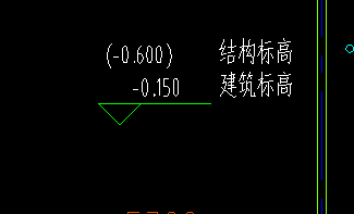 標高