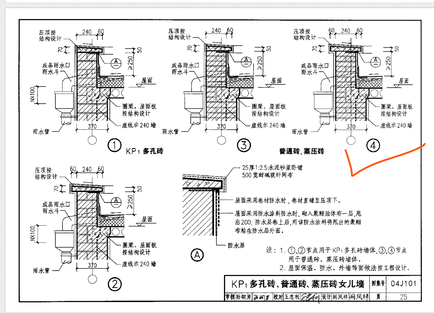 套哪個定額