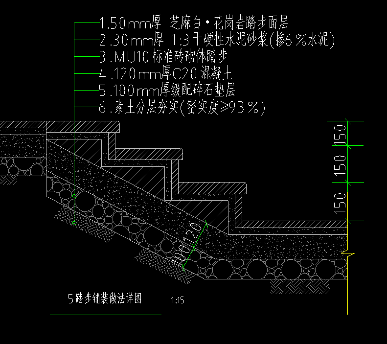 踏步
