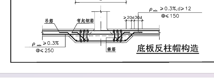 錨