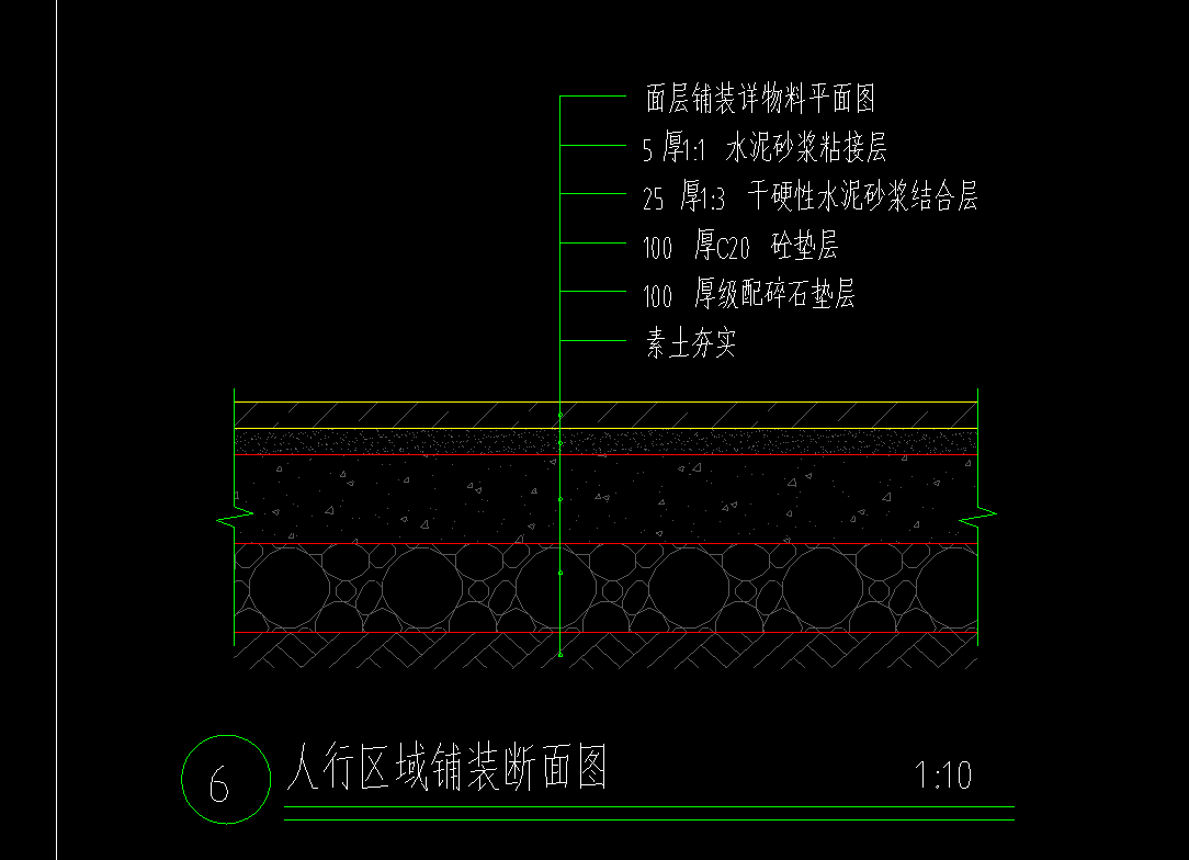 墊層