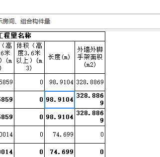 腳手架