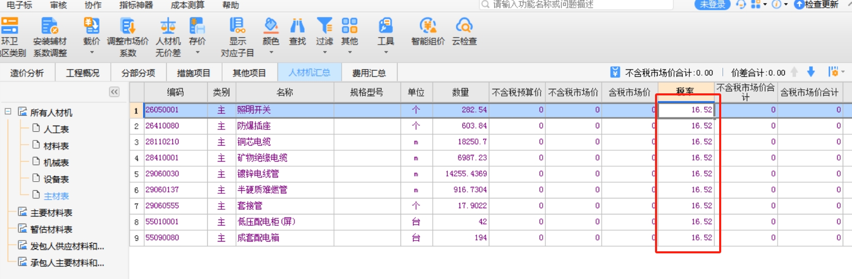 稅金