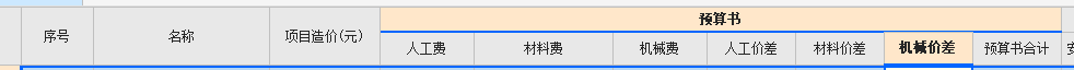人工費價差