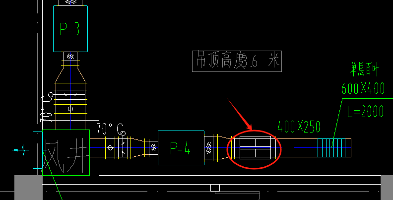 圖例
