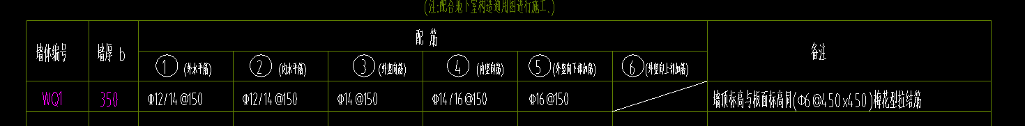 剪力墻