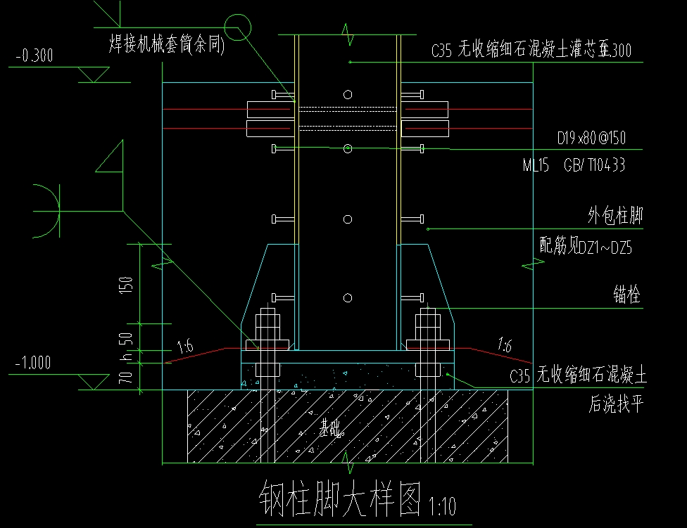 柱腳