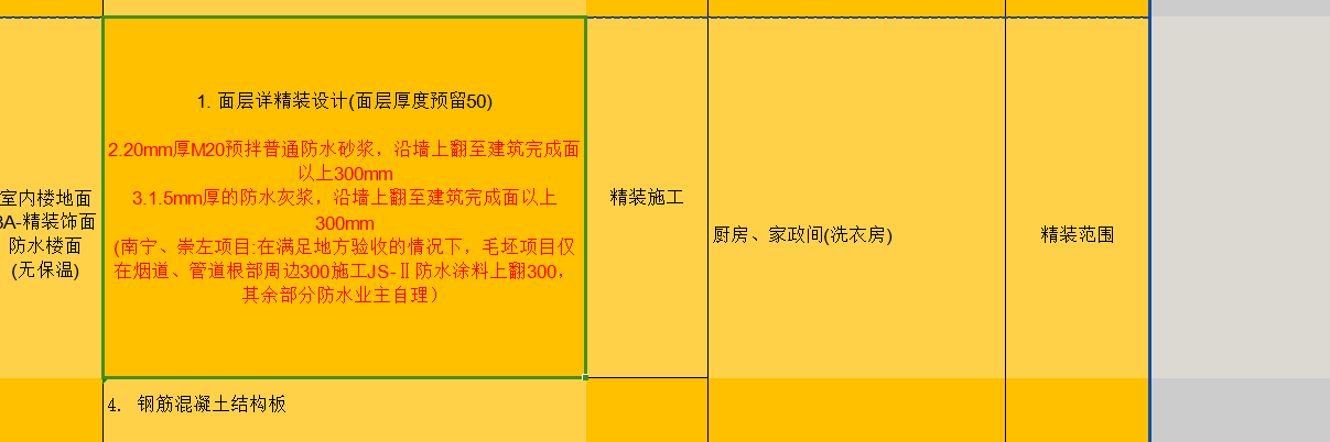 面積怎么算