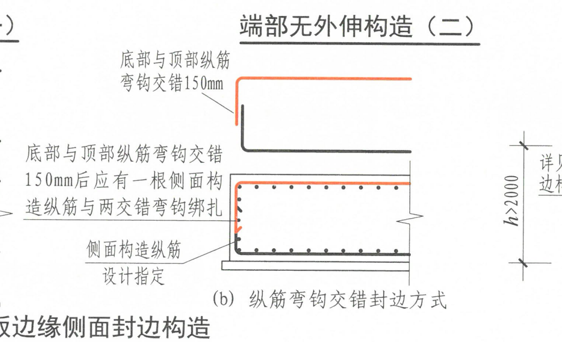 筏板