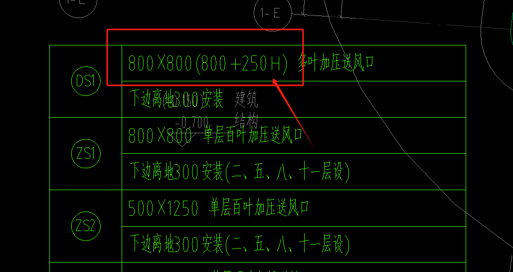 風口