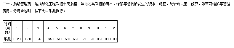 系數(shù)
