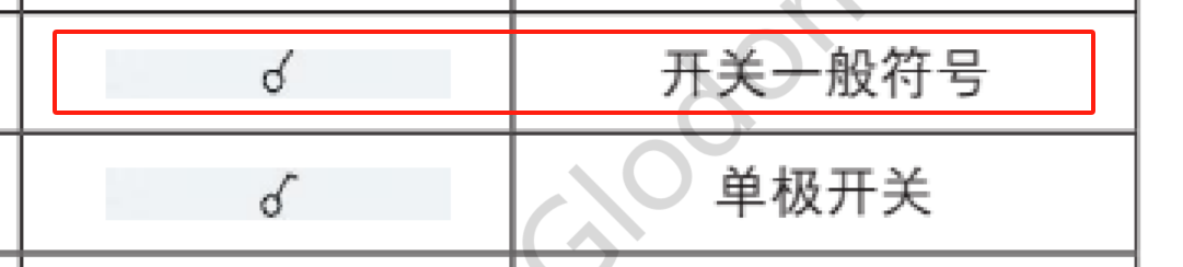 廣聯(lián)達(dá)服務(wù)新干線