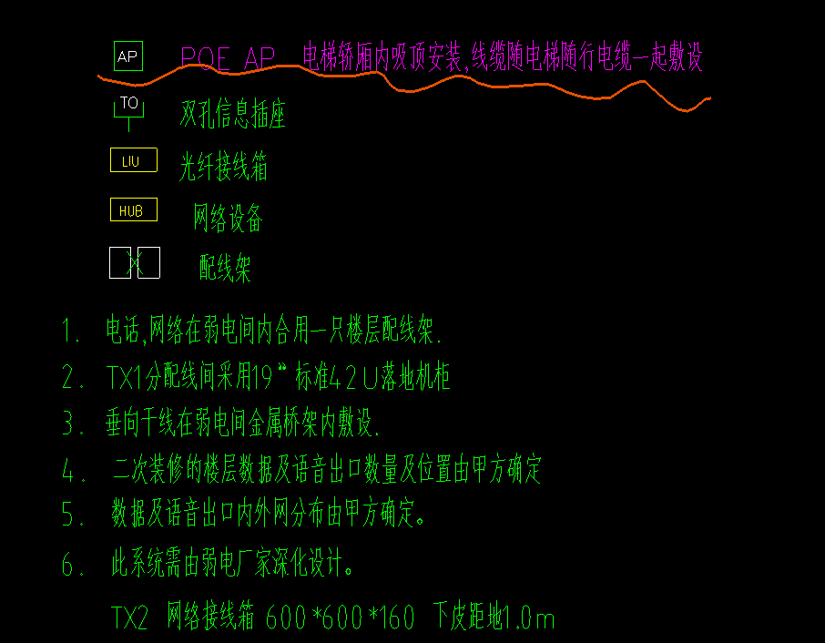 22定額