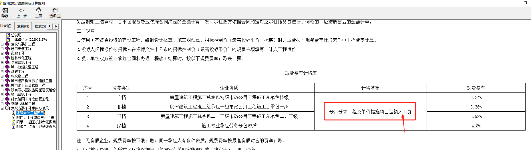 措施費