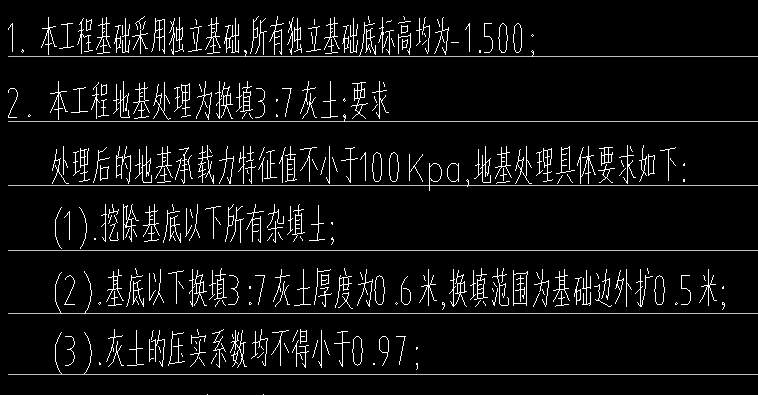 梁底