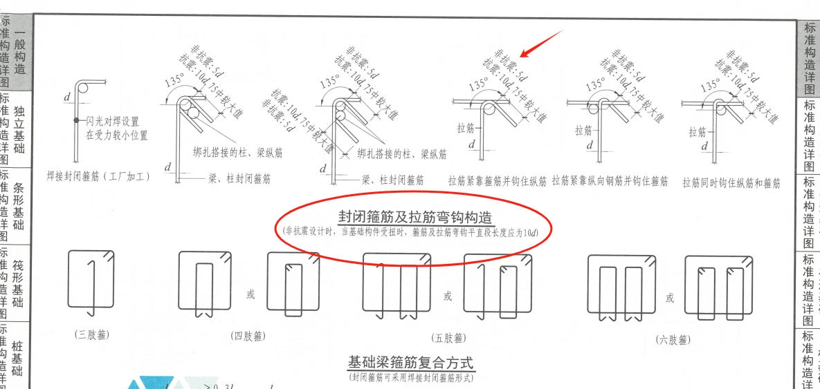 彎折