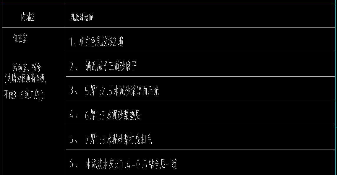 定額