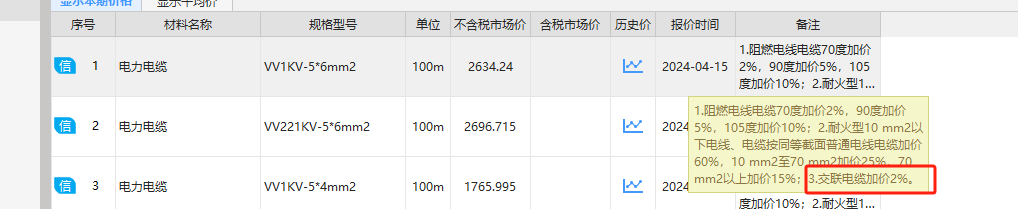 系數(shù)