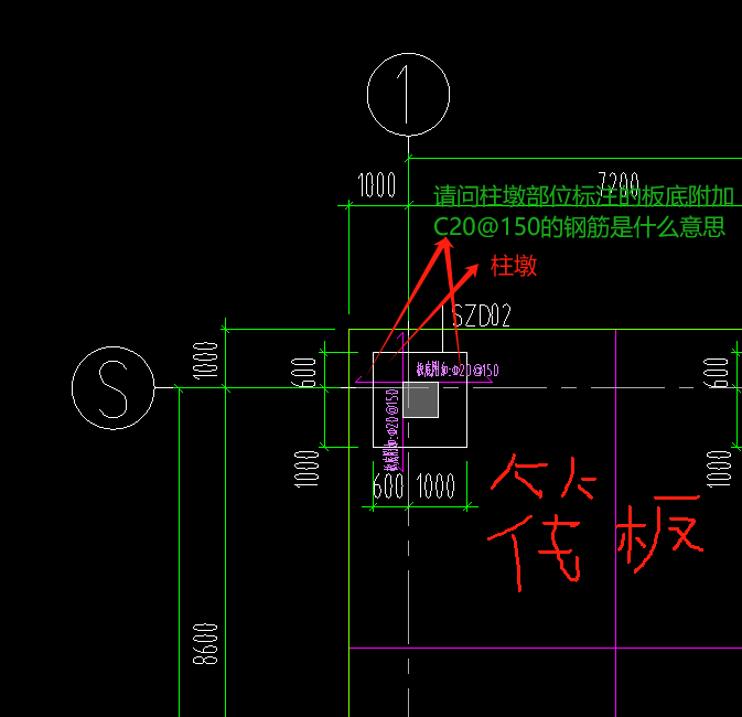 算量