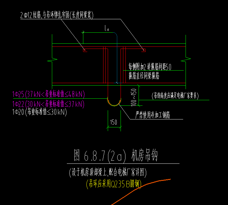 吊鉤