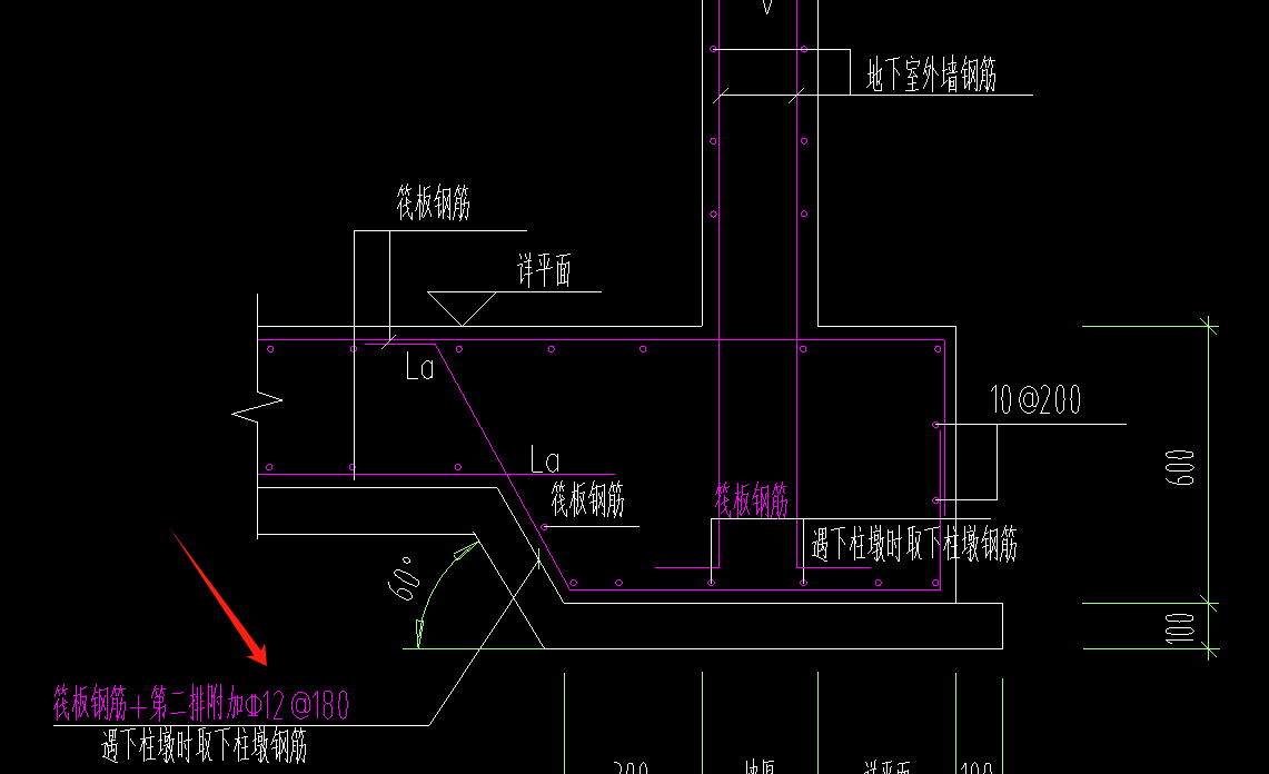 筏板