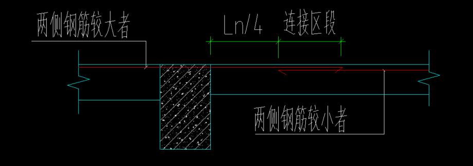 同板厚