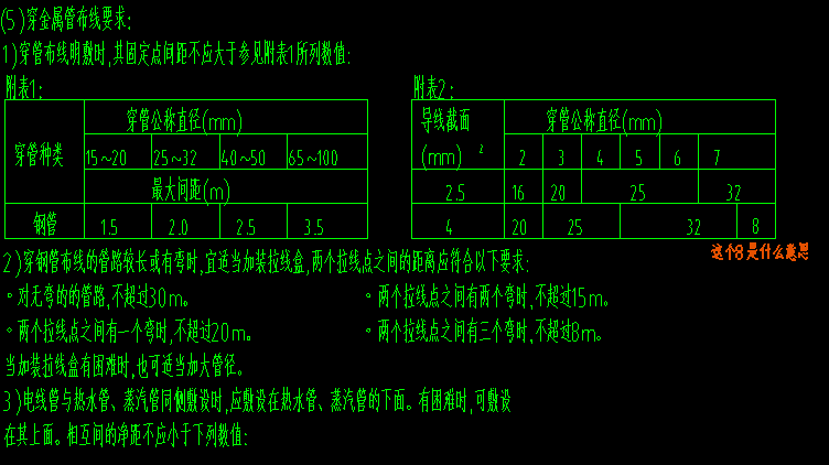 答疑解惑