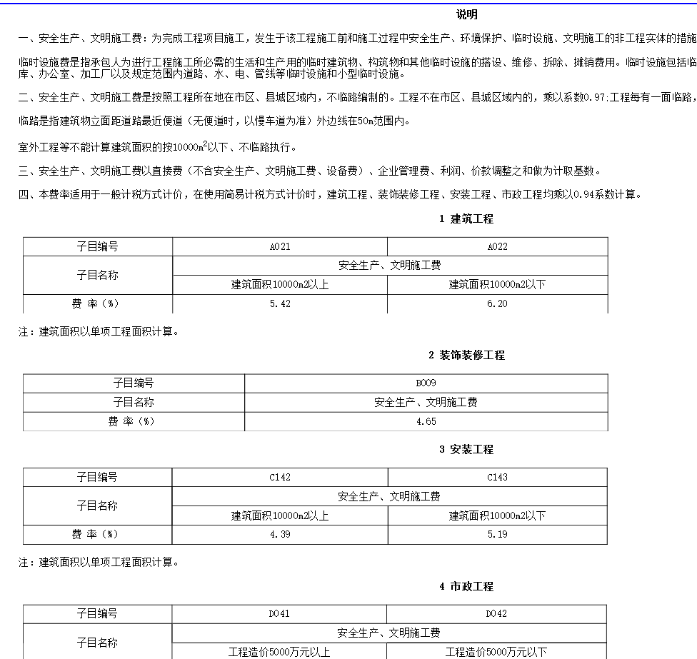 22定額