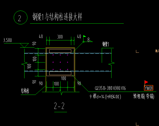 怎么布置