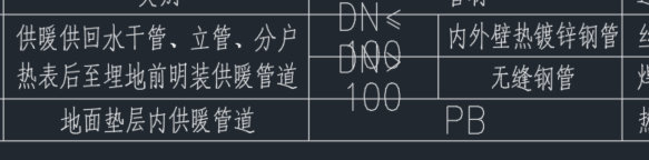 鋼管