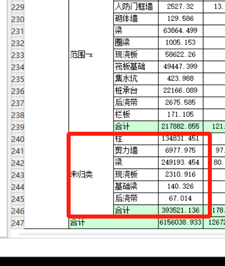 工程量