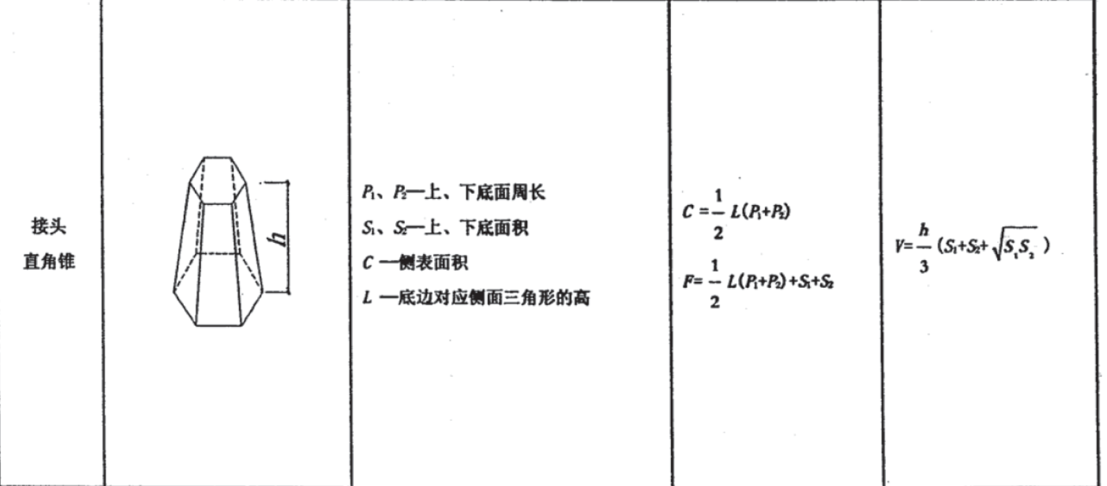 集水坑