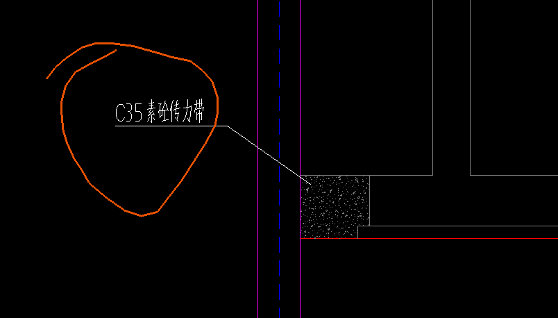 定額