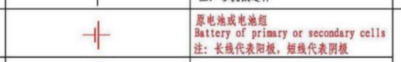 重慶市