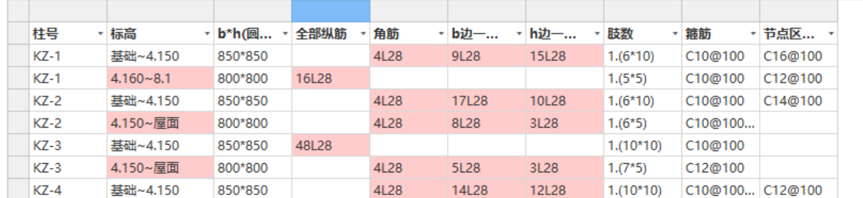 柱表